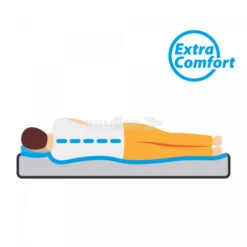 Materasso Autogonfiante Matrimoniale Brunner Somni 3D Double -CampeggioTop Italia materasso autogonfiante matrimoniale brunner somni 3d double 6