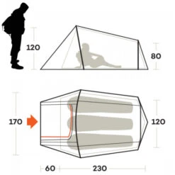 Prima pagina 28 Prima pagina -CampeggioTop Italia tenda ferrino sling 3 compatta climi miti tre 3 stagioni trail running bicicletta 1